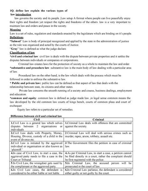 Er1st sem1 - ballb cource notes - 1Q. define law explain the various ...