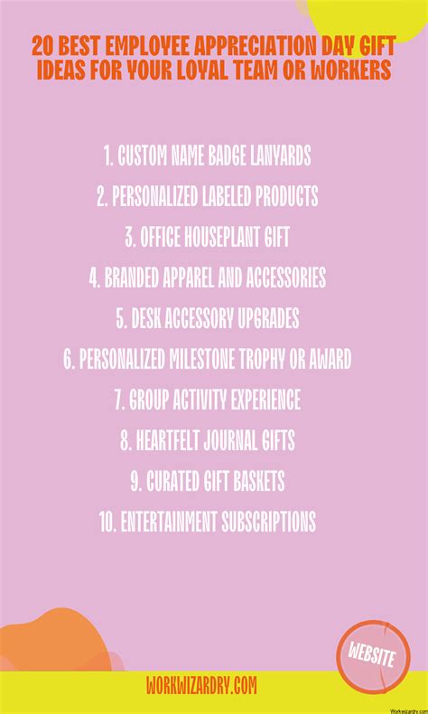20 Best Employee Appreciation Day Gift Ideas For Your Loyal Team Or ...