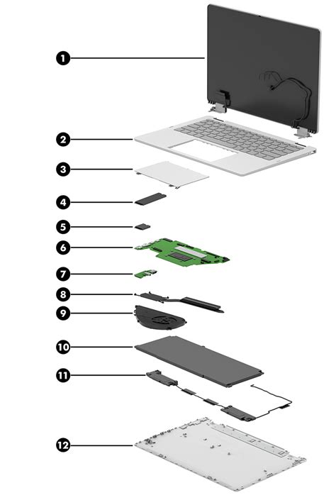Computer Parts List 的图像结果