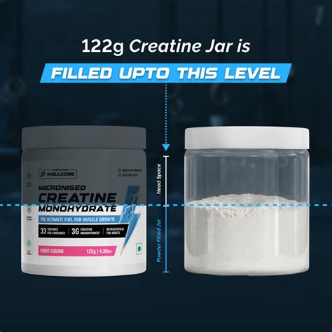 Buy Wellcore Pure Micronised Creatine Monohydrate (122g, 33 Servings ...
