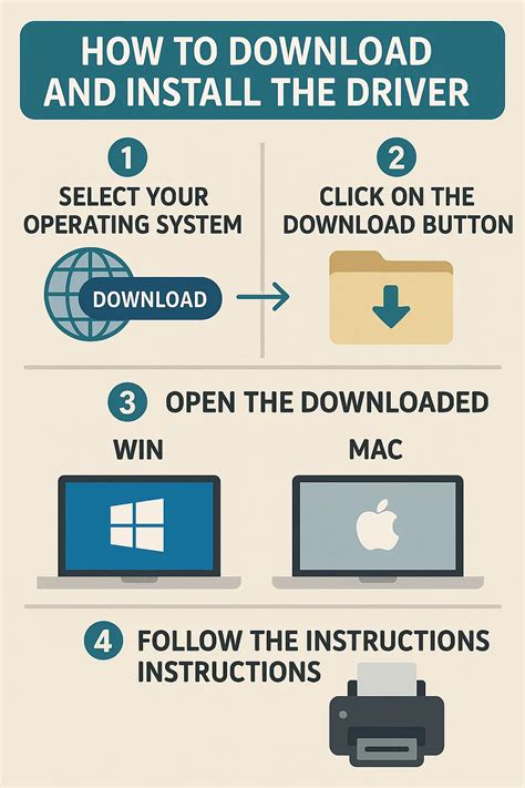 Tutorial How to Download and Install 的图像结果