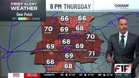 Weather Forecast Today 的图像结果