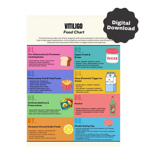 What Are The Worst Foods For Vitiligo And How To Avoid Them
