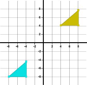 Objects with Translation Reflection Rotation 的图像结果