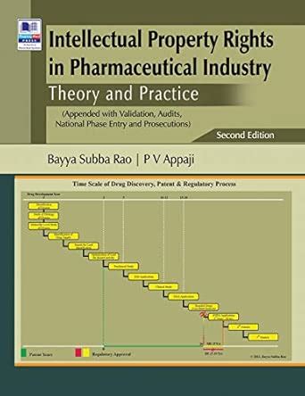 Buy Pharmaceutical Research Methodology and Bio-Statistics: Theory ...
