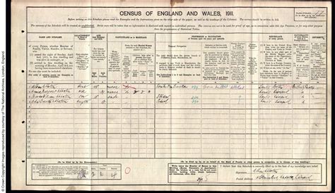 Dispatch rider war record - Soldiers and their units - The Great War (1914-1918) Forum