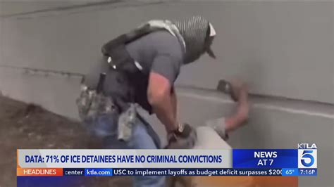Data: 71% of ICE detainees have no criminal convictions