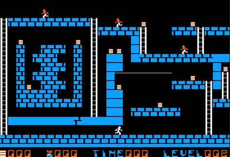 Image result for Lode Runner Online