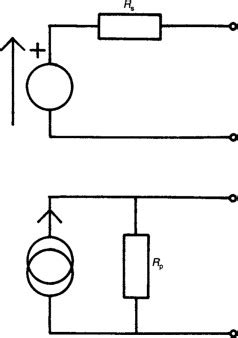 Image result for Understanding Source Control Drawings