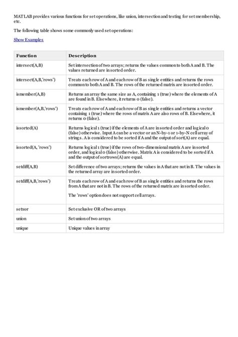 Image result for Mod Operator MATLAB