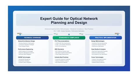 Image result for Protocol Configuration
