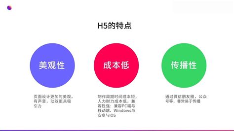 H5策划与认知_平面设计师,H5_苏杭-站酷高高手