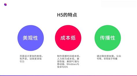 H5案例教程丨H5网页设计中最受欢迎的9大创意形式_H5设计资讯-意派Epub360