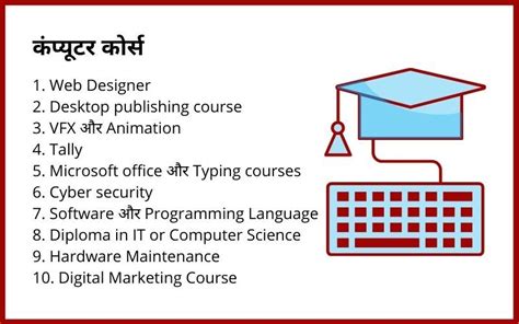 Basic Course of Computer in Hindi 的图像结果