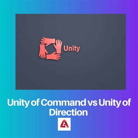 Image result for Unity of Command