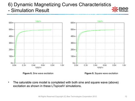 Image result for LTspice Transformer Tutorial