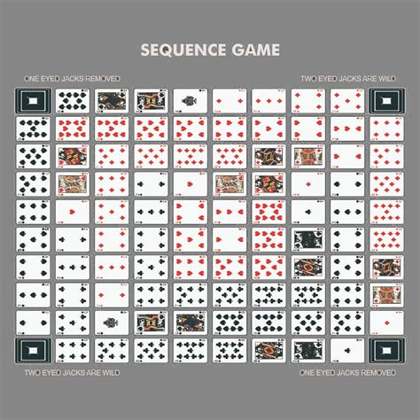 Printable Sequence Board Game – PrintableLib