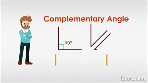 Completmentary Angle 的图像结果