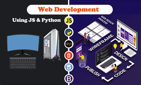 Image result for HTML CSS JavaScript Bootstrap