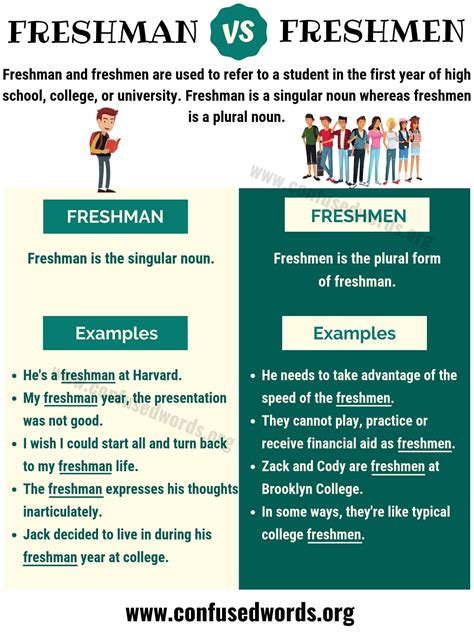 Other Words For Freshman at Cheryl Franklin blog