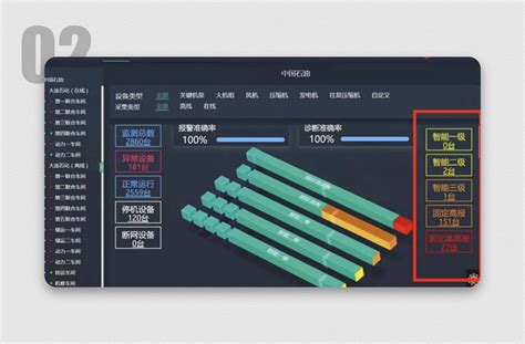 Image result for Machine Monitoring Display System