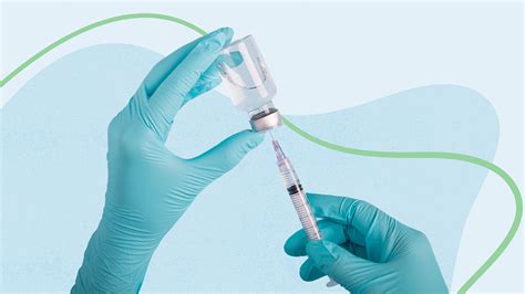 Flu Shot Injection 的图像结果