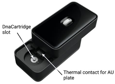 A Point-of-Care Device for Fully Automated, Fast and Sensitive Protein ...