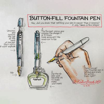 Buy Esterbrook Estie Honeycomb Fountain Pen|Esterbrook Piston Filler ...