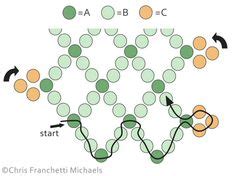 Beading Stitch Tutorials Netting 的图像结果