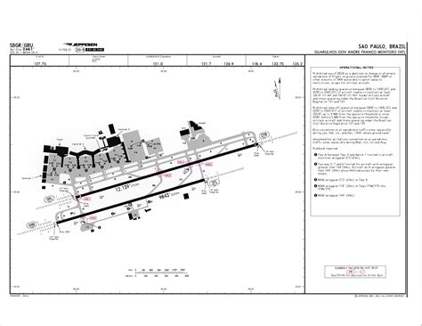 São Paulo/Guarulhos International Airport - Governor André Franco ...