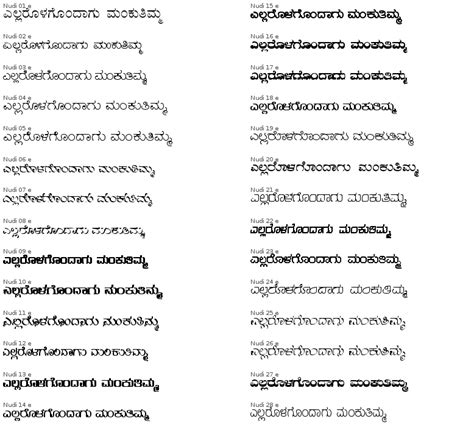 ನುಡಿ ಕನ್ನಡ Fonts - Aravinda VK