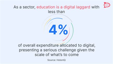 Image result for Open Source Teaching Software