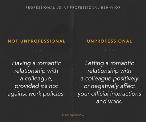 Not Professional Not Ethical 的图像结果