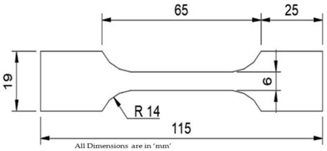 Investigation of Tensile Properties of Different Infill Pattern ...