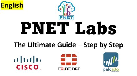 Image result for How to Add Internet Icon in PNet Lab