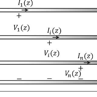 Image result for Multi Sensor Transmission Line