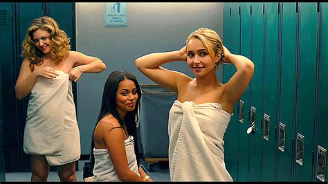 Image result for Nested Section HTML