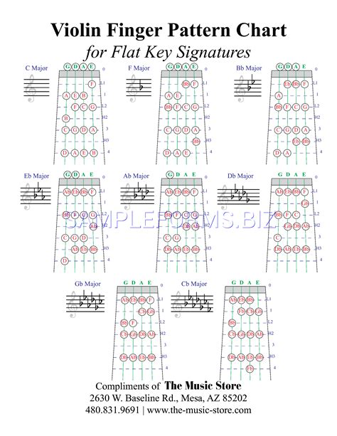 Violin Finger Chart Printable - Jace Printable