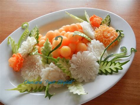 Food Art 的图像结果