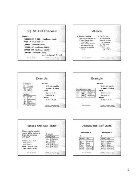 Image result for Database System Tutorials
