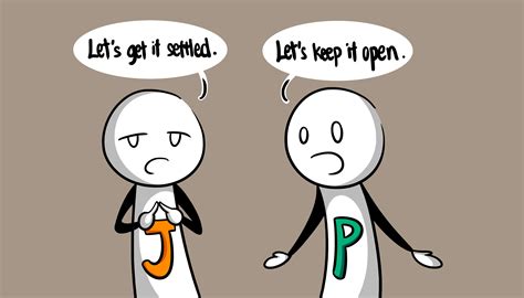 Judging vs perceiving – Artofit