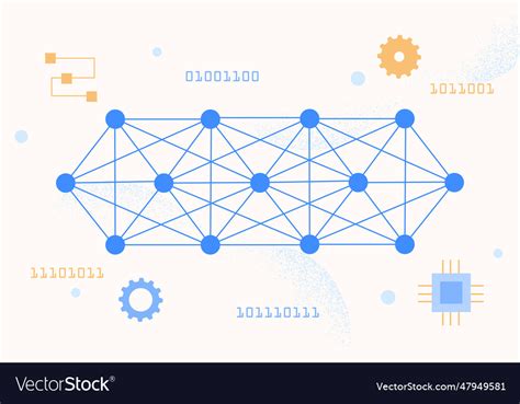 Machine Learning Deep Learning Vector 的图像结果