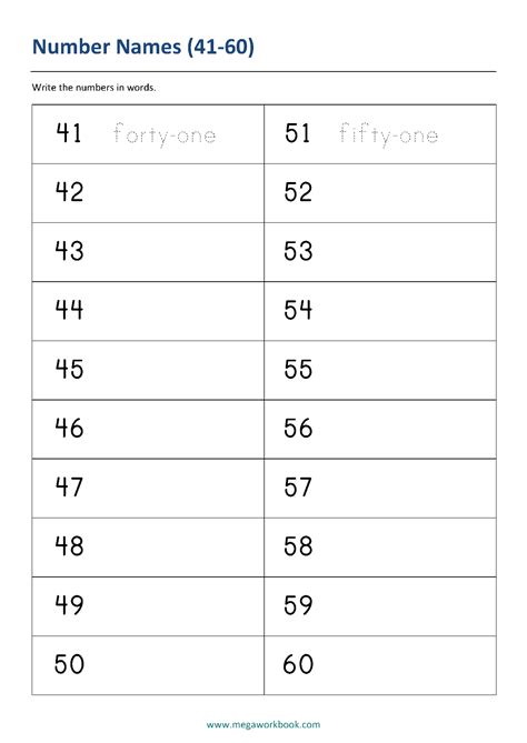 Number Names Worksheets - Write Number In Words - MegaWorkbook