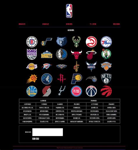 NBA篮球学生网页设计成品 运动题材网页设计作业 HTML网页制作模板下载 - STU网页设计