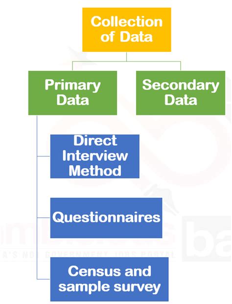 Rezultat imagine pentru CAIIB ABM Module C