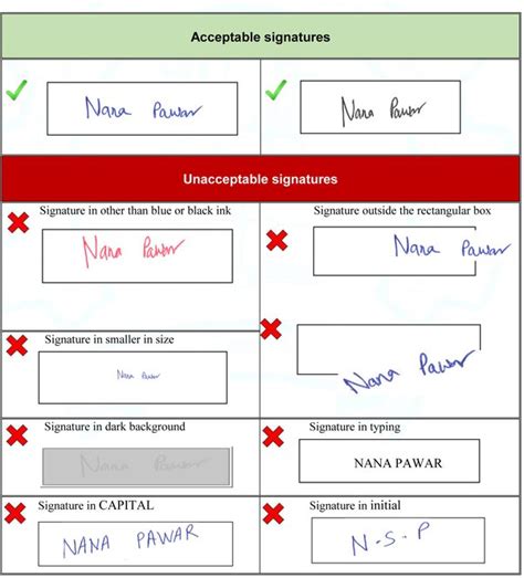 Office of the District Library Officer - Nadia