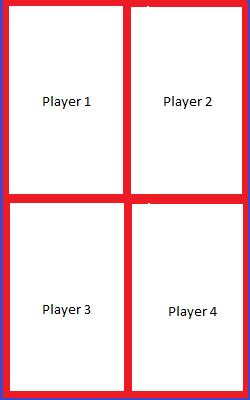 Image result for CSS Display Styles 2X2