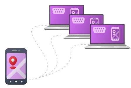 How to Connect Internet in Multiple Port 的图像结果