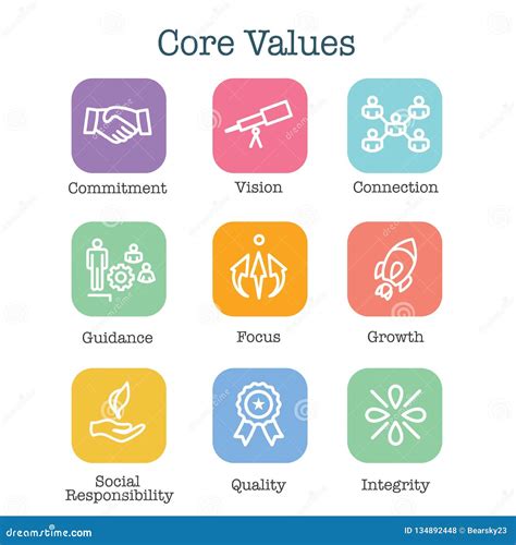Image result for Values Integration in Lesson Plan Sample