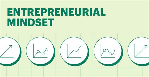 Business Mindset 的图像结果